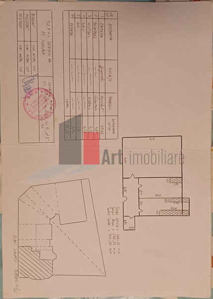 Tineretului, Dimitrie Cantemir, vanzare garsoniera.